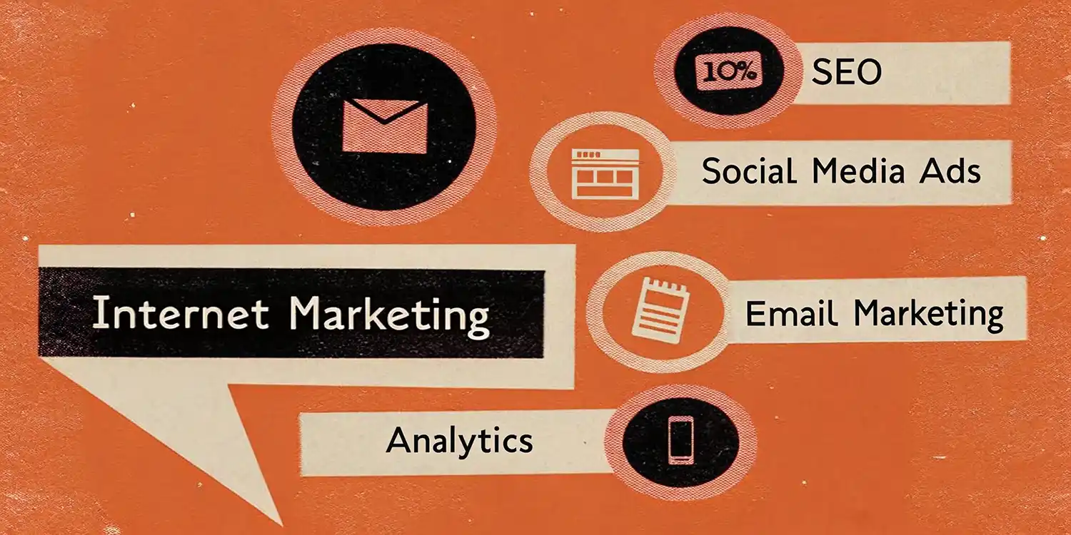 Из чего состоит интернет-маркетинг в 2025-2026 
